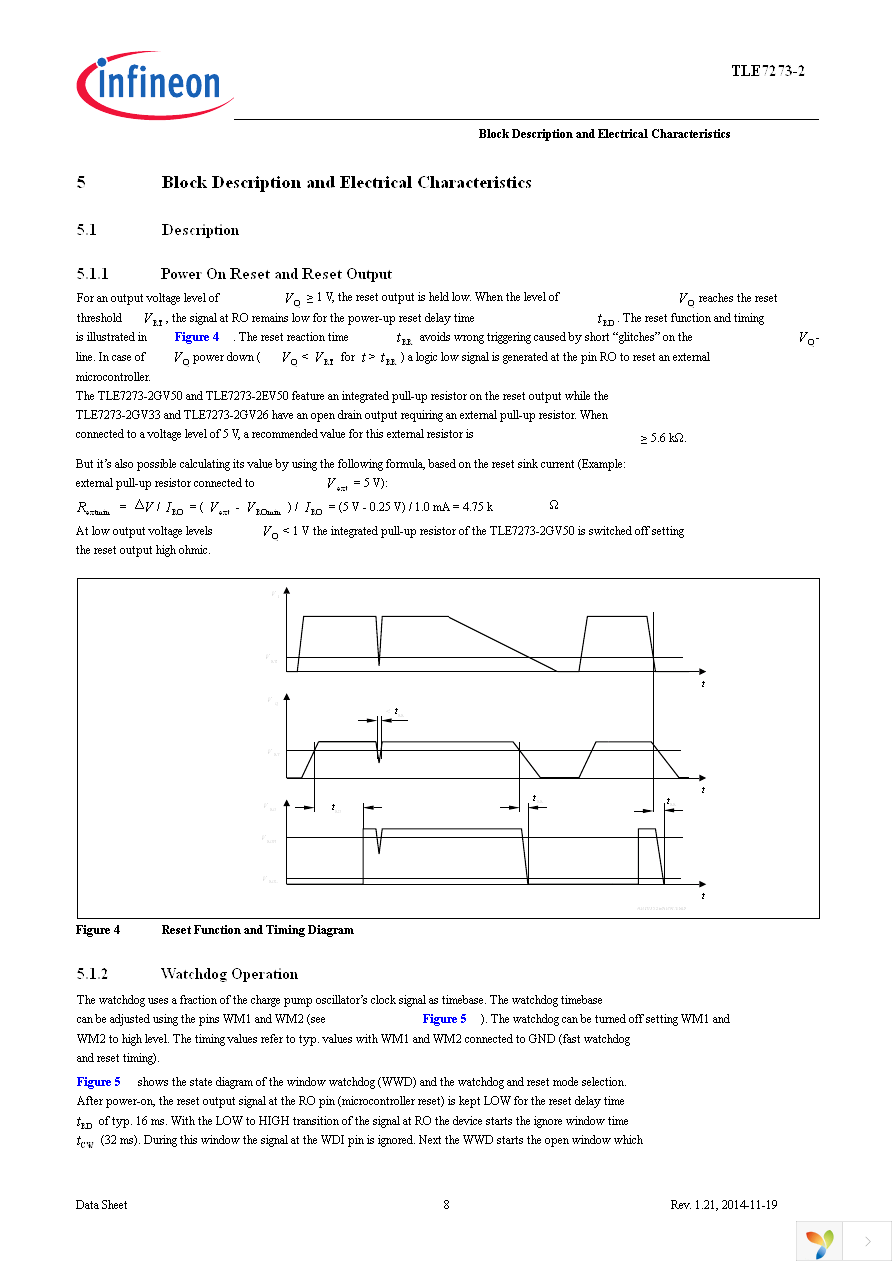 TLE7273-2G V33 Page 8